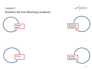 Aufgabe 2
Erstellen Sie eine Mashing-Landkarte




            Intranet                   Mitarbeiter-
            News                       zeitschrift




            Forum                      Standort-
                                       zeitschrift




                                                      27
 
