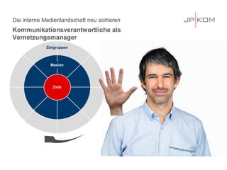 Die interne Medienlandschaft neu sortieren
Kommunikationsverantwortliche als
Vernetzungsmanager
             Zielgruppen




                                             Verne
                                                  tzungs
                                                           manag
                                                                   er
 