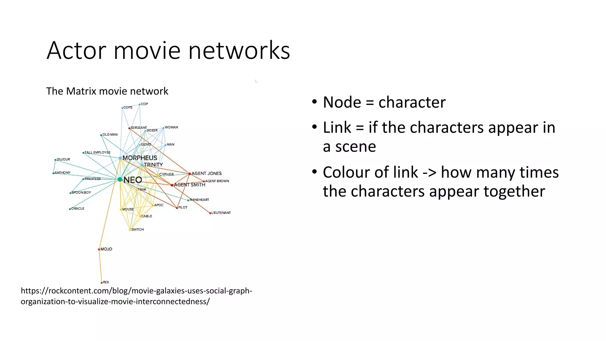 Actor movie networks
• Node = character
• Link = if the characters appear in
a scene
• Colour of link -> how many times
the characters appear together
https://rockcontent.com/blog/movie-galaxies-uses-social-graph-
organization-to-visualize-movie-interconnectedness/
The Matrix movie network
 