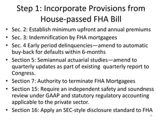 Step 1: Incorporate Provisions from
House-passed FHA Bill
• Sec. 2: Establish minimum upfront and annual premiums
• Sec. 3...