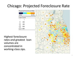 Chicago: Projected Foreclosure Rate
Highest foreclosure
rates and greatest loan
volumes are
concentrated in
working-class ...