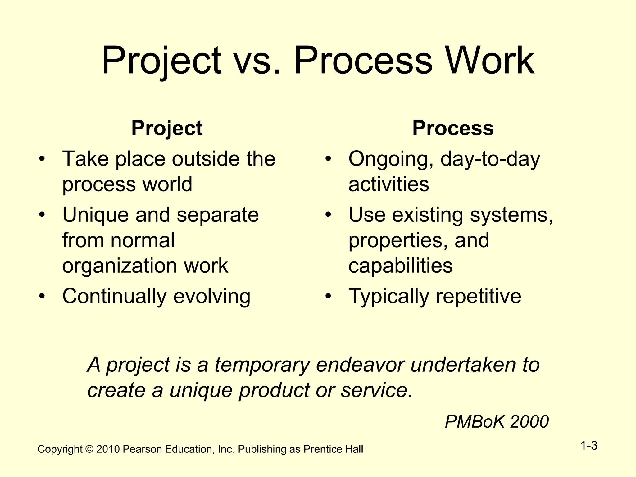 Copyright © 2010 Pearson Education, Inc. Publishing as Prentice Hall 1-3
Project vs. Process Work
Project
• Take place outside the
process world
• Unique and separate
from normal
organization work
• Continually evolving
Process
• Ongoing, day-to-day
activities
• Use existing systems,
properties, and
capabilities
• Typically repetitive
A project is a temporary endeavor undertaken to
create a unique product or service.
PMBoK 2000
 