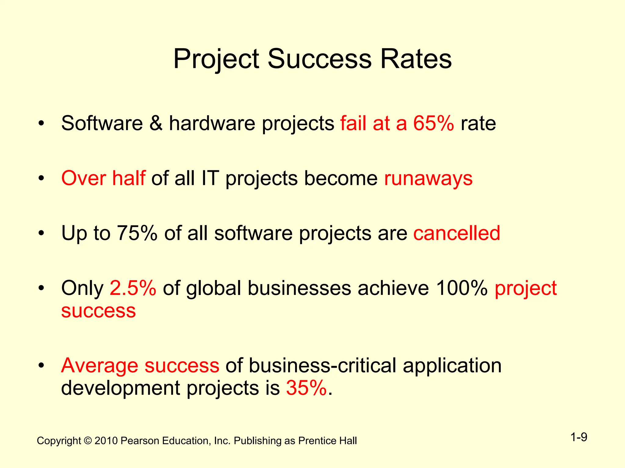 Copyright © 2010 Pearson Education, Inc. Publishing as Prentice Hall 1-9
Project Success Rates
• Software & hardware projects fail at a 65% rate
• Over half of all IT projects become runaways
• Up to 75% of all software projects are cancelled
• Only 2.5% of global businesses achieve 100% project
success
• Average success of business-critical application
development projects is 35%.
 