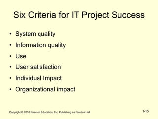 Copyright © 2010 Pearson Education, Inc. Publishing as Prentice Hall 1-15
Six Criteria for IT Project Success
• System quality
• Information quality
• Use
• User satisfaction
• Individual Impact
• Organizational impact
 