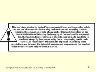 Copyright © 2010 Pearson Education, Inc. Publishing as Prentice Hall 1-21
 