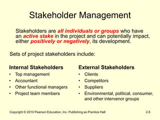 Stakeholders Environment Pinto pm2 ch02 | PPT