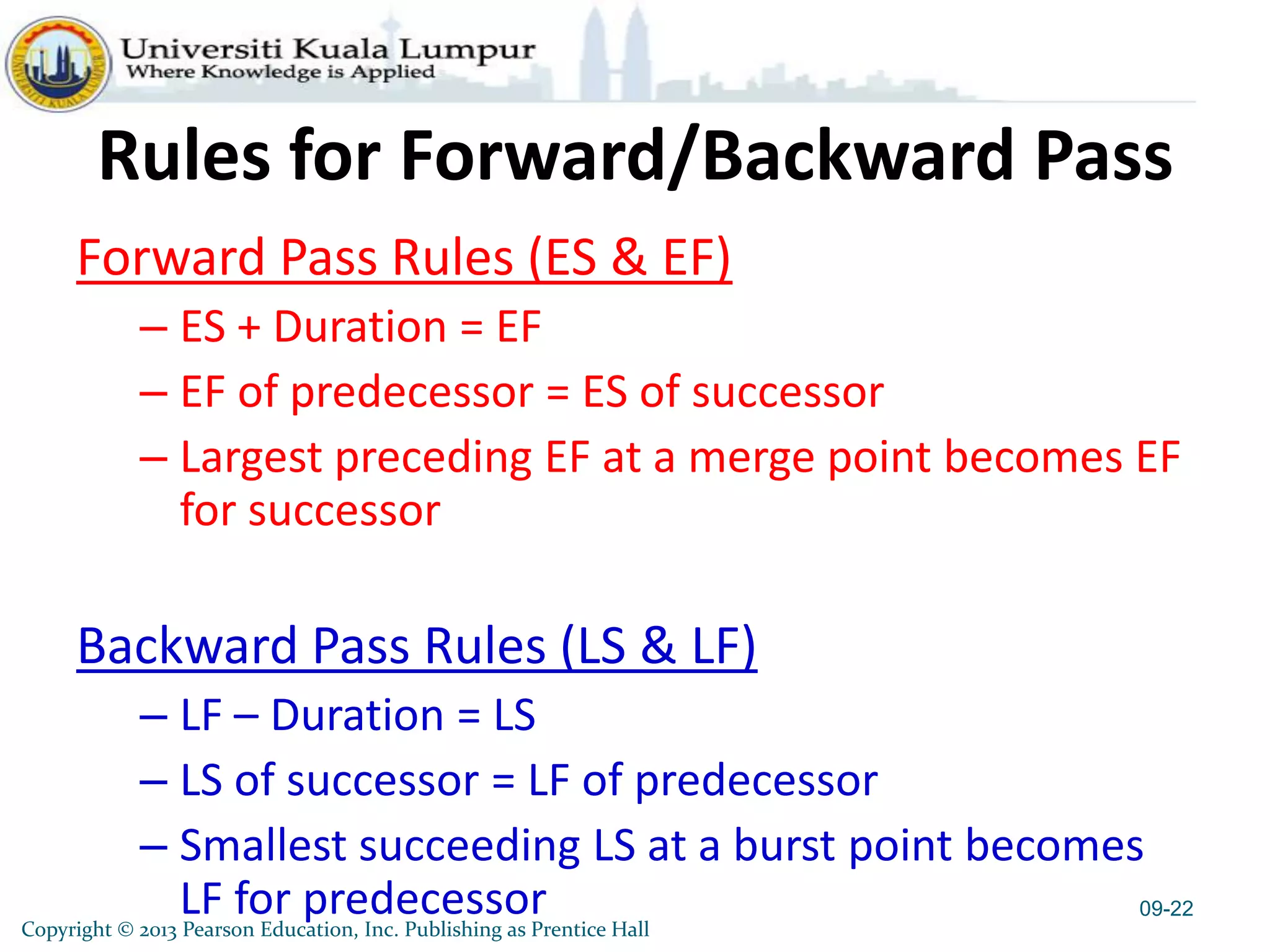 Copyright © 2013 Pearson Education, Inc. Publishing as Prentice Hall
Rules for Forward/Backward Pass
Forward Pass Rules (ES & EF)
– ES + Duration = EF
– EF of predecessor = ES of successor
– Largest preceding EF at a merge point becomes EF
for successor
Backward Pass Rules (LS & LF)
– LF – Duration = LS
– LS of successor = LF of predecessor
– Smallest succeeding LS at a burst point becomes
LF for predecessor 09-22
 