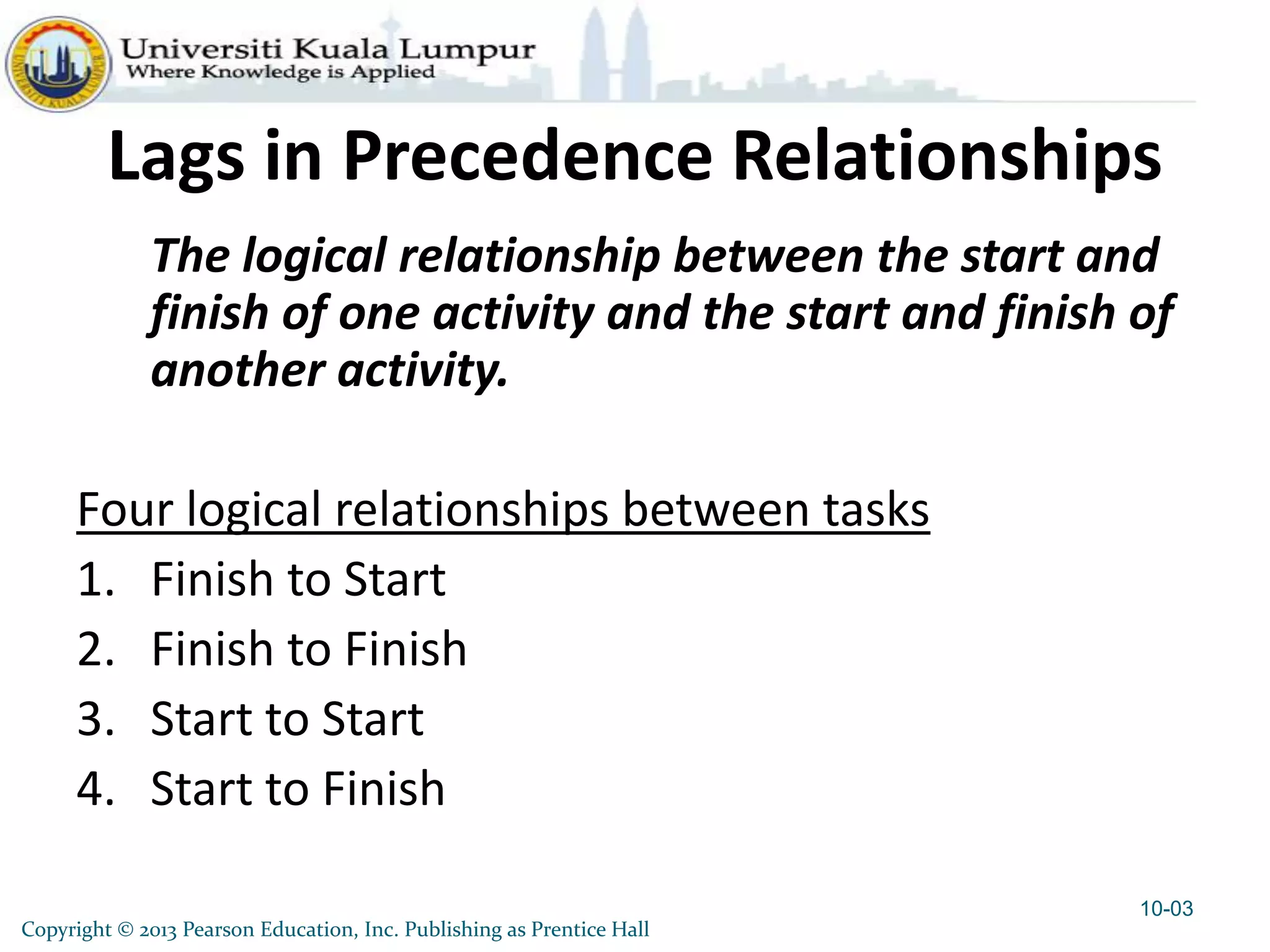 Copyright © 2013 Pearson Education, Inc. Publishing as Prentice Hall
Lags in Precedence Relationships
The logical relationship between the start and
finish of one activity and the start and finish of
another activity.
Four logical relationships between tasks
1. Finish to Start
2. Finish to Finish
3. Start to Start
4. Start to Finish
10-03
 