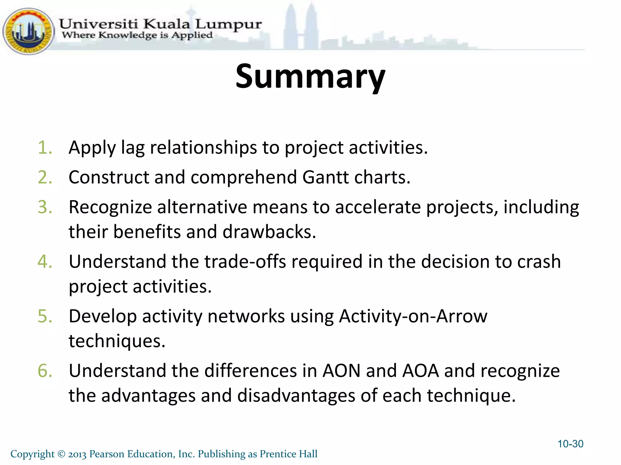 Copyright © 2013 Pearson Education, Inc. Publishing as Prentice Hall
Summary
1. Apply lag relationships to project activities.
2. Construct and comprehend Gantt charts.
3. Recognize alternative means to accelerate projects, including
their benefits and drawbacks.
4. Understand the trade-offs required in the decision to crash
project activities.
5. Develop activity networks using Activity-on-Arrow
techniques.
6. Understand the differences in AON and AOA and recognize
the advantages and disadvantages of each technique.
10-30
 