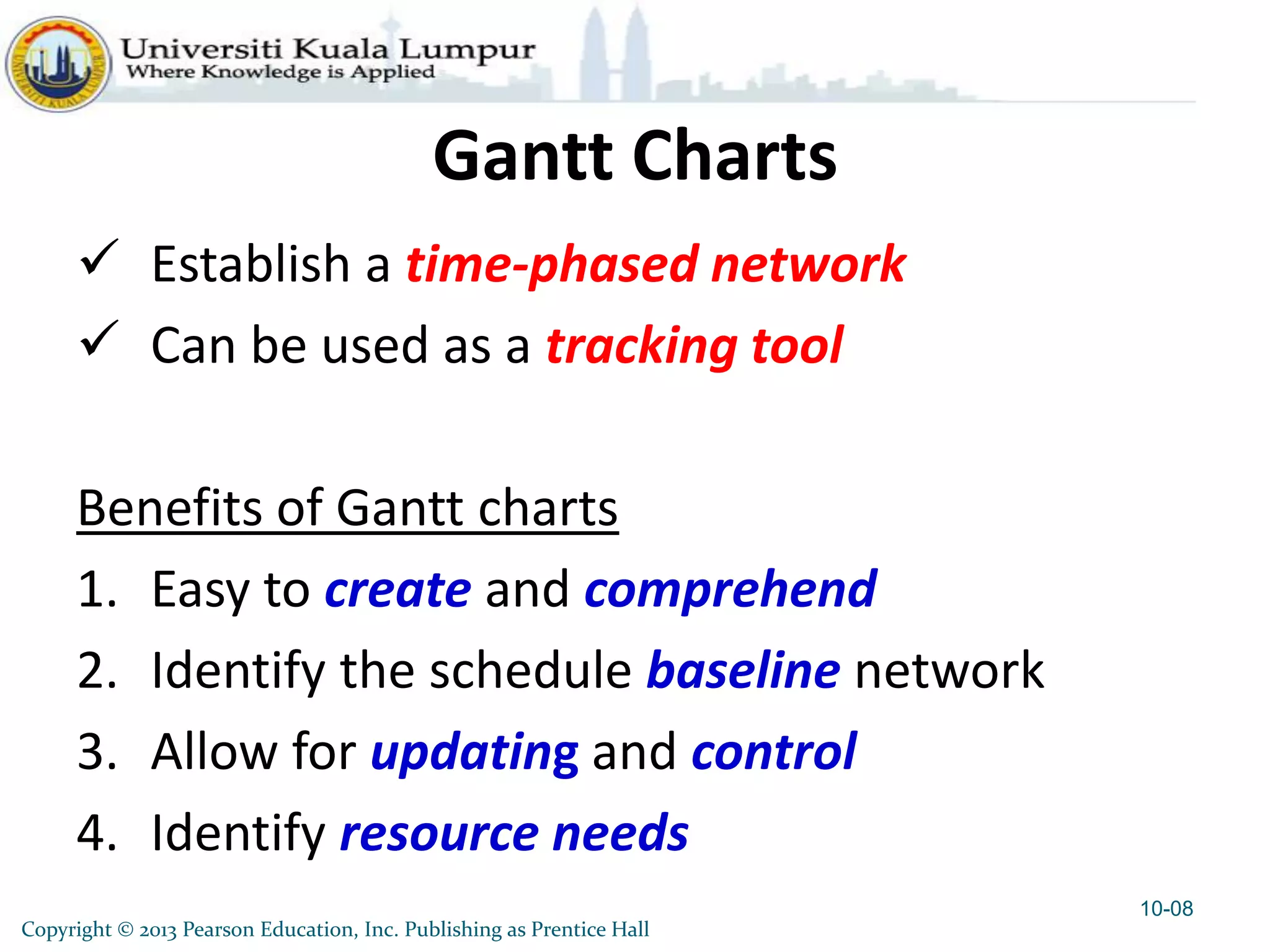 Copyright © 2013 Pearson Education, Inc. Publishing as Prentice Hall
Gantt Charts
 Establish a time-phased network
 Can be used as a tracking tool
Benefits of Gantt charts
1. Easy to create and comprehend
2. Identify the schedule baseline network
3. Allow for updating and control
4. Identify resource needs
10-08
 
