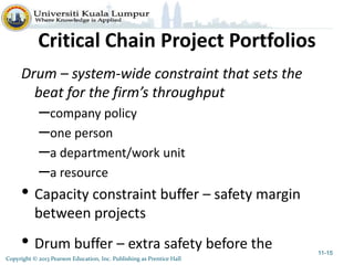 Copyright © 2013 Pearson Education, Inc. Publishing as Prentice Hall
Critical Chain Project Portfolios
Drum – system-wide constraint that sets the
beat for the firm’s throughput
–company policy
–one person
–a department/work unit
–a resource
• Capacity constraint buffer – safety margin
between projects
• Drum buffer – extra safety before the 11-15
 