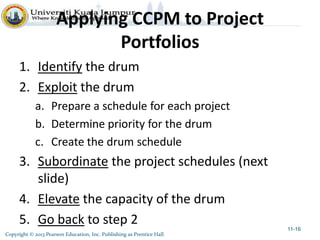 Copyright © 2013 Pearson Education, Inc. Publishing as Prentice Hall
Applying CCPM to Project
Portfolios
1. Identify the drum
2. Exploit the drum
a. Prepare a schedule for each project
b. Determine priority for the drum
c. Create the drum schedule
3. Subordinate the project schedules (next
slide)
4. Elevate the capacity of the drum
5. Go back to step 2
11-16
 