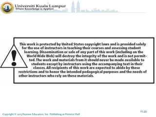 11-20
Copyright © 2013 Pearson Education, Inc. Publishing as Prentice Hall
 