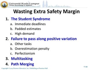 Copyright © 2013 Pearson Education, Inc. Publishing as Prentice Hall
Wasting Extra Safety Margin
1. The Student Syndrome
a. Immediate deadlines
b. Padded estimates
c. High demand
2. Failure to pass along positive variation
a. Other tasks
b. Overestimation penalty
c. Perfectionism
3. Multitasking
4. Path Merging 11-08
 
