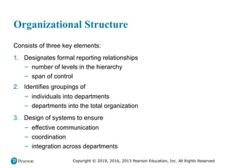 Copyright © 2019, 2016, 2013 Pearson Education, Inc. All Rights Reserved
Organizational Structure
Consists of three key elements:
1. Designates formal reporting relationships
– number of levels in the hierarchy
– span of control
2. Identifies groupings of
– individuals into departments
– departments into the total organization
3. Design of systems to ensure
– effective communication
– coordination
– integration across departments
 