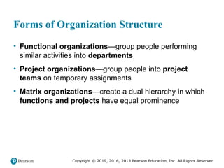 Copyright © 2019, 2016, 2013 Pearson Education, Inc. All Rights Reserved
Forms of Organization Structure
• Functional organizations—group people performing
similar activities into departments
• Project organizations—group people into project
teams on temporary assignments
• Matrix organizations—create a dual hierarchy in which
functions and projects have equal prominence
 