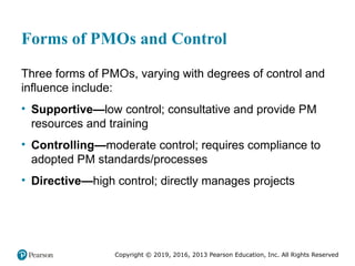 Copyright © 2019, 2016, 2013 Pearson Education, Inc. All Rights Reserved
Forms of PMOs and Control
Three forms of PMOs, varying with degrees of control and
influence include:
• Supportive—low control; consultative and provide PM
resources and training
• Controlling—moderate control; requires compliance to
adopted PM standards/processes
• Directive—high control; directly manages projects
 
