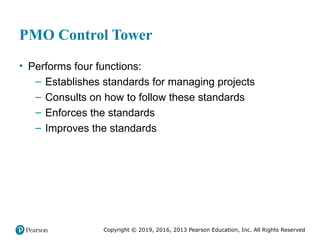 Copyright © 2019, 2016, 2013 Pearson Education, Inc. All Rights Reserved
PMO Control Tower
• Performs four functions:
– Establishes standards for managing projects
– Consults on how to follow these standards
– Enforces the standards
– Improves the standards
 