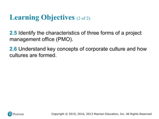 Copyright © 2019, 2016, 2013 Pearson Education, Inc. All Rights Reserved
Learning Objectives (2 of 2)
2.5 Identify the characteristics of three forms of a project
management office (PMO).
2.6 Understand key concepts of corporate culture and how
cultures are formed.
 
