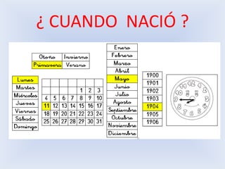 ¿ CUANDO  NACIÓ ?