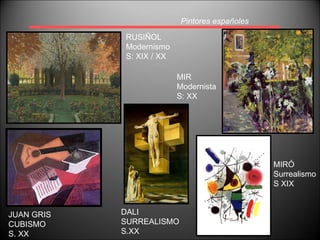 Pintores españoles RUSIÑOL Modernismo  S: XIX / XX MIR Modernista S: XX JUAN GRIS CUBISMO S. XX DALI SURREALISMO S.XX MIRÓ Surrealismo S XIX 