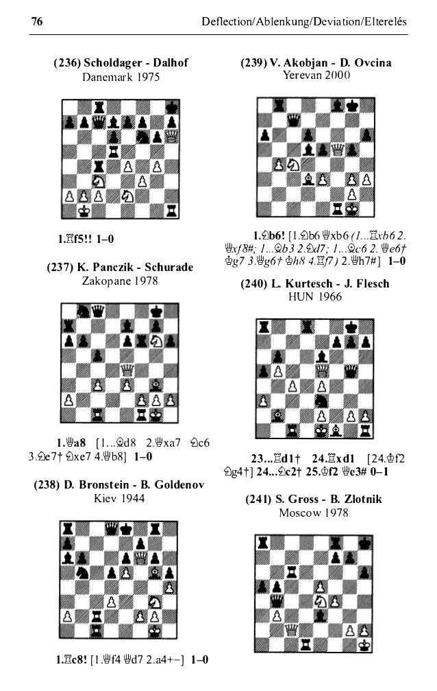 Pintèr the great book of chess combinations