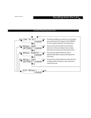 PINTRAX User Manual
                                                            Recalling from the Cart34



                               General Recalling Overview



          End         LINK TO PC?       Yes     Pressing Yes, enables you to hook up to a PC, provided
                                Y/N/END         you’ve purchased the PC program (See the PINTRAX
                               No               PC Access Program Manual for more information).

          End         RECALL USER       Yes     If you press Yes, you’ll be able to get info rm ation
                      SETTINGS? Y/N/END         about any or all users, including cod e s,user/type,
                               No               what zones and narcotic zones they have access to.

          End         RECALL EVENTS?    Yes     If you press Yes, you’ll be able to see a list of
                                Y/N/END         approximately 3,000 oc c u rrences, starting with the
                                                most re ce nt.
                               No
          End         RECALL CART       Yes     If you press Yes, you’ll be able to see which alarms are
                      SETTINGS? Y/N/END         a ct i vate d, whether the Narcotic Code is “genera l”or
                                                “s pe c i f i c”and more.
                               No



                      EXIT RECALL?         No
                                Y/N/END
 
