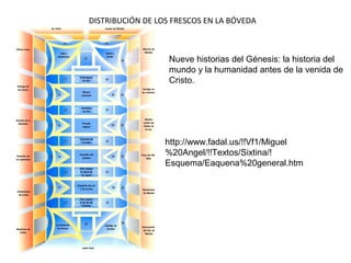 DISTRIBUCIÓN DE LOS FRESCOS EN LA BÓVEDA
Nueve historias del Génesis: la historia del
mundo y la humanidad antes de la venida de
Cristo.
http://www.museivaticani.va/content/museivati
 
