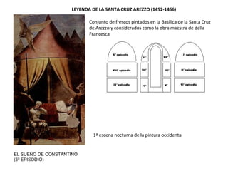 LEYENDA DE LA SANTA CRUZ AREZZO (1452-1466)
Conjunto de frescos pintados en la Basílica de la Santa Cruz
de Arezzo y considerados como la obra maestra de della
Francesca
EL SUEÑO DE CONSTANTINO
(5º EPISODIO)
1ª escena nocturna de la pintura occidental
 