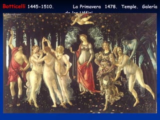 Botticelli  1445-1510.  La Primavera  1478.  Temple.  Galería de los Uffizi   
