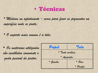 Técnicas Médium ou aglutinante – serve para fixar os pigmentos na superfície onde se pinta; O suporte mais comum é a tela; Os materiais utilizados são escolhidos consoante o gosto pessoal do pintor; Papel Tela Tinta acrílica; Aguarela; Guache; Óleo; Pastel; 