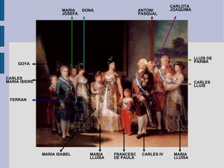 GOYA CARLES MARIA ISIDRE FERRAN MARIA JOSEFA DONA MARIA ISABEL MARIA LLUÏSA FRANCESC DE PAULA CARLES IV  ANTONI PASQUAL CARLOTA JOAQUIMA MARIA LLUÏSA LLUÍS DE PARMA CARLES LLUÍS 