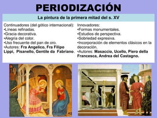 PERIODIZACIÓN
La pintura de la primera mitad del s. XV
Continuadores (del gótico internacional):
•Líneas refinadas.
•Gracia decorativa.
•Alegría del color.
•Uso frecuente del pan de oro.
•Autores: Fra Angelico, Fra Filipo
Lippi, Pisanello, Gentile da Fabriano.
Innovadores:
•Formas monumentales.
•Estudios de perspectiva.
•Sobriedad expresiva.
•Incorporación de elementos clásicos en la
decoración.
•Autores: Masaccio, Ucello, Piero della
Francesca, Andrea del Castagno.
 