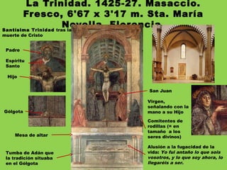 La Trinidad. 1425-27. Masaccio.
Fresco, 6'67 x 3'17 m. Sta. María
Novella. Florencia.Santísima Trinidad tras la
muerte de Cristo
Padre
Espíritu
Santo
Hijo
Gólgota
Tumba de Adán que
la tradición situaba
en el Gólgota
Virgen,
señalando con la
mano a su Hijo
San Juan
Comitentes de
rodillas (= en
tamaño a los
seres divinos)Mesa de altar
Alusión a la fugacidad de la
vida: Yo fui antaño lo que sois
vosotros, y lo que soy ahora, lo
llegaréis a ser.
 
