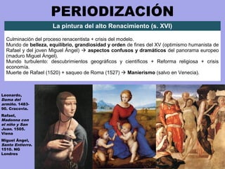 PERIODIZACIÓN
La pintura del alto Renacimiento (s. XVI)
Culminación del proceso renacentista + crisis del modelo.
Mundo de belleza, equilibrio, grandiosidad y orden de fines del XV (optimismo humanista de
Rafael y del joven Miguel Ángel)  aspectos confusos y dramáticos del panorama europeo
(maduro Miguel Ángel).
Mundo turbulento: descubrimientos geográficos y científicos + Reforma religiosa + crisis
economía.
Muerte de Rafael (1520) + saqueo de Roma (1527)  Manierismo (salvo en Venecia).
Leonardo,
Dama del
armiño. 1483-
90. Cracovia.
Rafael,
Madonna con
el niño y San
Juan. 1505.
Viena
Miguel Ángel,
Santo Entierro.
1510. NG
Londres
 