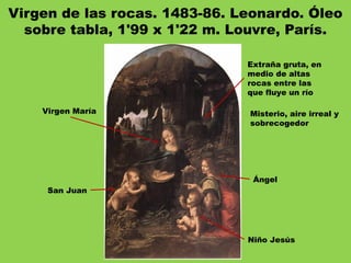 Virgen de las rocas. 1483-86. Leonardo. Óleo
sobre tabla, 1'99 x 1'22 m. Louvre, París.
Virgen María
San Juan
Niño Jesús
Ángel
Extraña gruta, en
medio de altas
rocas entre las
que fluye un río
Misterio, aire irreal y
sobrecogedor
 