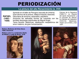 PERIODIZACIÓN
La pintura del alto Renacimiento (s. XVI)
RAFAEL
(1483 -
1520)
Aprende en el taller de Perugino (escuela de Umbría).
Gran técnico de la pintura, refleja el espíritu clasicista.
Obra llena de armonía, serenidad y equilibrio.
Armoniza las delicadas formas de Leonardo con las
terribles descargas espirituales de Miguel Ángel.
Tema favorito: Madonnas, idealización neoplatónica del
amor materno, de gran humanización.
Cámara de la Signatura
(1509-11): La Disputa
del Santo Sacramento y
La Escuela de Atenas;
La Cámara de Heliodoro
(1512-14). Madonnas.
Virgen con el Niño y San
Juan.
Rafael, Madonna del Gran Ducá.
1505. Florencia
Rafael, León X y cardenales Giulio
de Medici y Luigi de Rossi. 1518
 