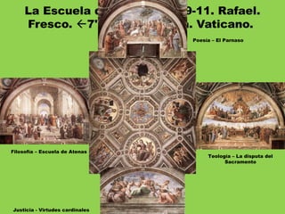 La Escuela de Atenas. 1509-11. Rafael.
Fresco. 7'70. Signatura. Vaticano.
Justicia - Virtudes cardinales
Filosofía – Escuela de Atenas
Teología – La disputa del
Sacramento
Poesía – El Parnaso
 
