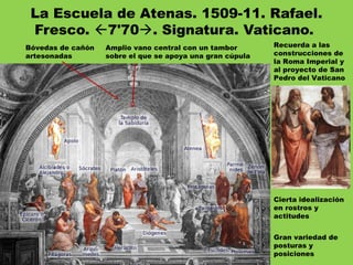 La Escuela de Atenas. 1509-11. Rafael.
Fresco. 7'70. Signatura. Vaticano.
Bóvedas de cañón
artesonadas
Amplio vano central con un tambor
sobre el que se apoya una gran cúpula
Recuerda a las
construcciones de
la Roma Imperial y
al proyecto de San
Pedro del Vaticano
Cierta idealización
en rostros y
actitudes
Gran variedad de
posturas y
posiciones
 