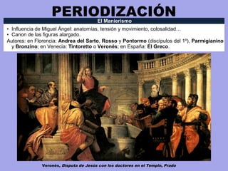 PERIODIZACIÓNEl Manierismo
• Influencia de Miguel Ángel: anatomías, tensión y movimiento, colosalidad…
• Canon de las figuras alargado.
Autores: en Florencia: Andrea del Sarto, Rosso y Pontormo (discípulos del 1º), Parmigianino
y Bronzino; en Venecia: Tintoretto o Veronés; en España: El Greco.
Veronés, Disputa de Jesús con los doctores en el Templo, Prado
 