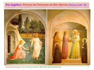 Fra Angelico.  Frescos del Convento de San Marcos ,   Florencia (1438 – 50) Gonzalo Durán López .  Curso de Historia del Arte.  ARTE DEL RENACIMIENTO 