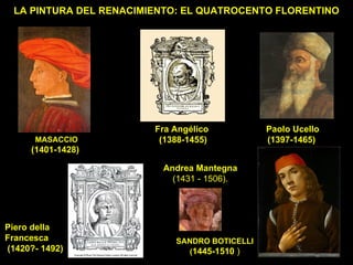 LA PINTURA DEL RENACIMIENTO: EL QUATROCENTO FLORENTINO MASACCIO (1401-1428)   SANDRO BOTICELLI ( 1445-1510  ) Paolo Ucello (1397-1465)   Fra Angélico (1388-1455) Piero della  Francesca (1420?- 1492)  Andrea Mantegna   (1431 - 1506).  