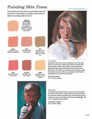 Painting Skin Tones
I ~ w i t h t h e s a m e ~ ~ t o n e m i x f o r a ~&tmm,but I
alterthefbmulad e p e d q onthe depthandtone ofthecom-
plexionI amcrating. Here's how I doit
D h h
BaslcMIX+more Basic Mbr +more
Burnt Umber CadmiumYellow
Medium+ Prussian
,! '$3
--., .
Bnsk Mix
LrSkin Tones
Trtanium White +
dab of Cadmium
Yellow Medium +
dab of Cadmlum Rcd
Medium+touch of
Burnt Umber
wme?
Basic Mb:+more
Cadmium Red Medium
1
LIGHTSKIN
MydaughterLeAnnehas a very palewmplexion, and inthis lightit
tookon avery pinkcast. Iadded atouch ofAlizarin Gimsontothe
basicskintone mixtureto make itpinker. Fortheshadowareas, I
darkenedthe basicrnbrturewith touchesofAlizarin Gimson and
Burnt Umber.This makes amlshadow, whichwill appeartod e .
Golden
Forhighlightareas suchas the nose, I usedGdmium Red Medium
Basic Mix + touch becausewarmer colorstendtowme foward.
Cooler
Basic Mix+touch of
Prussian Blue
w w
Basic Mix+more
Burnt Umber ofCadmiumYellow PoHmi
Medium
16"X 12"(41cm X 3km)
DARKSKIN
I paintedthis boylsskin with the samecolorsasinthe other portrait,
but Iusedmuchmore Burnt UmberandAlizarinamson inthesldn
tone mixhrreto mak hiscompldon deep. As with Mnne'c portrait, I
madethe mixcoolerinthe shadows andwarmer inthe highlights.This
iswell illustratedinthe boy'sfomrm.
 