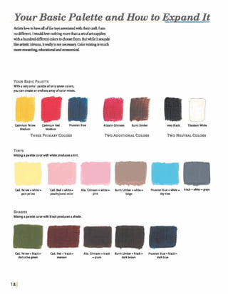 YourBasic Palette and How to Expand-I It
~ l o v e t o h a w a l l o f t h e t o y s a s ~ w i t h & i r dIam
no-t Iwddlmen&ngmhasetofartsupphes
withahundrad-htnhhhtwhileitsounds
~at.ti9ticnirvana,itreaflyisnot~.Colormjxingismuch
more d u d o dandemnomid
YOURBASICP A L E ~ E
With a very small paletteof onlysewn wlon,
you can createan endless arrayofwlor mixes.
Alizarin Qlmson Burnt UmberCadmiumYellow Cadmium Rcd Plusslan Blue
Medium Medium
Ivory Black Tltanium White
Two NEUTRALCOLORS
TINTS
Mbinga palettewlor with white producesa tint.
Cad. ~ e d+white - ~ l i z .crimson+white - Burnt Umber +white - Prussian tl~ue+wnrtt - + -grays
peachylwral wlor pink beige sky blue
ad. yellow+white-
paleyellow
SHADES
Mixinga palettecolorwith blackproducesa shade.
Cad.Yellow+ black=
dark olivegreen
Cad. Red + black=
rnarwn
Aliz. Crimson+black Burnt Umber+ black= Prussian Blue+ black=
-plum dark brown dark blue
 