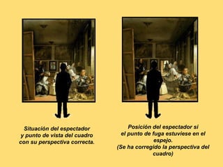 Situación del espectador          Posición del espectador si
 y punto de vista del cuadro     el punto de fuga estuviese en el
con su perspectiva correcta.                  espejo.
                               (Se ha corregido la perspectiva del
                                             cuadro)
 