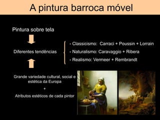 A pintura barroca móvel
Pintura sobre tela
Diferentes tendências
- Classicismo: Carraci + Poussin + Lorrain
- Naturalismo: Caravaggio + Ribera
- Realismo: Vermeer + Rembrandt
Grande variedade cultural, social e
estética da Europa
+
Atributos estéticos de cada pintor
 