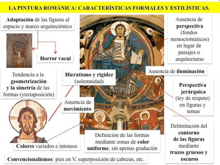 Resultado de imagen de Pantocrátor caracteristicas