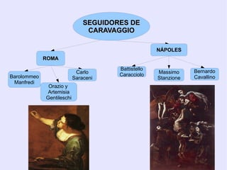 INTRODUCCIÓN A LA PINTURA BARROCA Europa en el siglo XVII está dividida, al igual que la Iglesia, lo que provoca el uso del arte como instrumento de propaganda:  