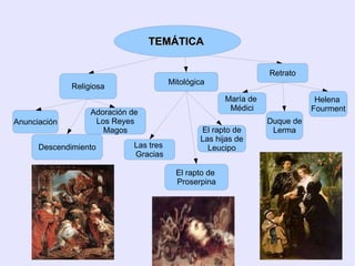 La pintura rompe los límites del marco o del propio lienzo: figuras partidas o incompletas Martirio de San Mateo Caravaggio 