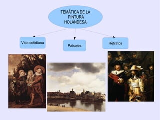 Combatió la artificiosa complejidad del manierismo 